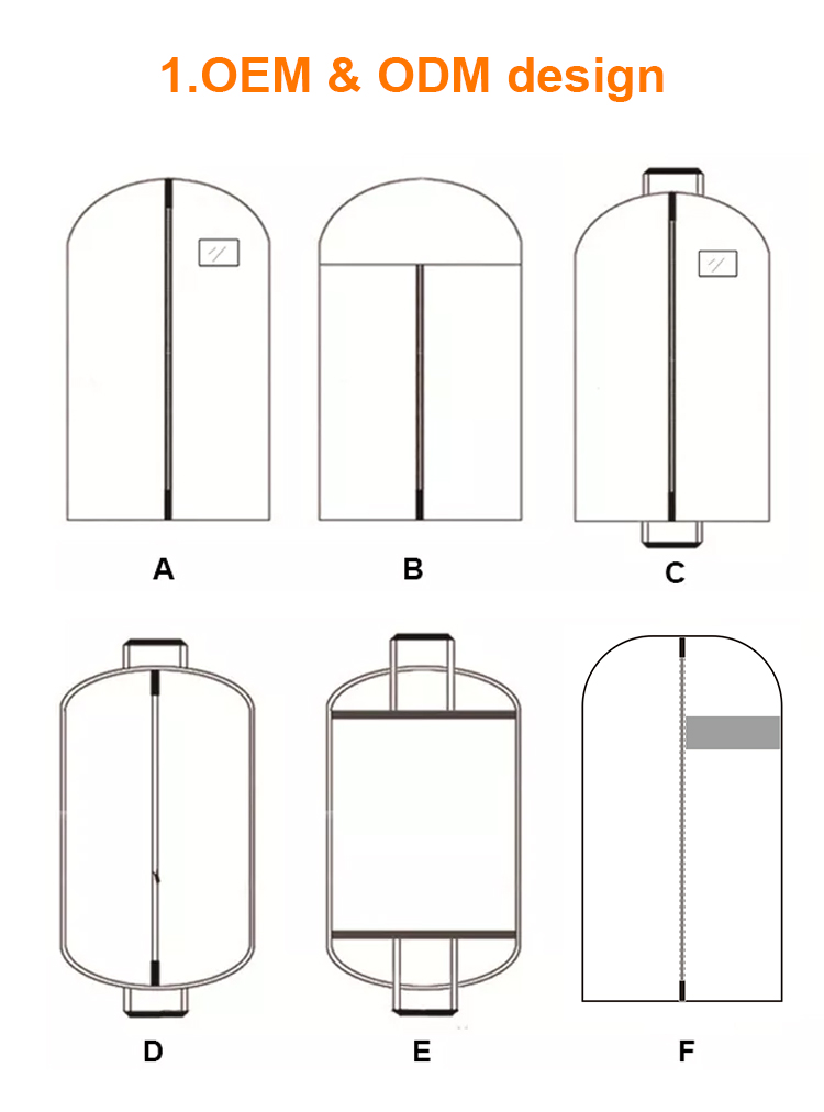 Hb6bab827b2914143bcfb864495fdcfdbA